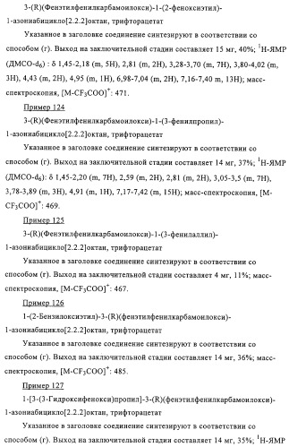 Карбаматные производные хинуклидина, фармацевтическая композиция на их основе и применение (патент 2321588)