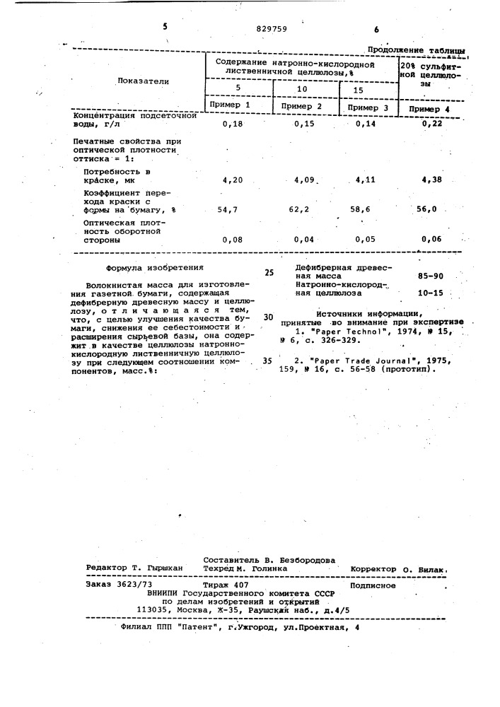 Волокнистая масса для изготовлениягазетной бумаги (патент 829759)