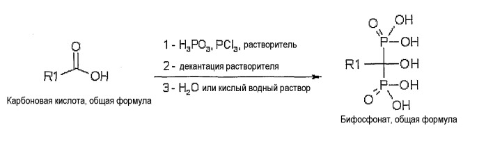 Способ получения бифосфоновых кислот и их солей (патент 2425049)