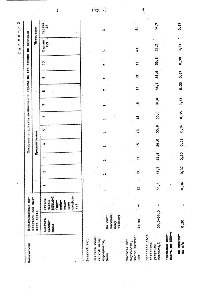 Способ промывки ацетата целлюлозы (патент 1326573)