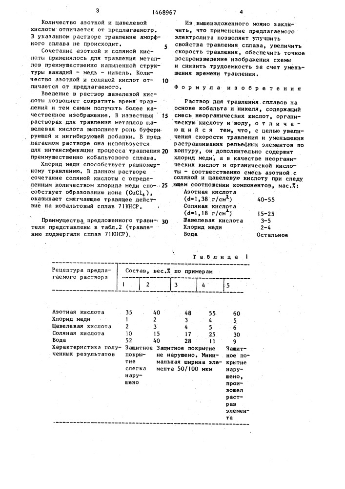 Раствор для травления сплавов (патент 1468967)