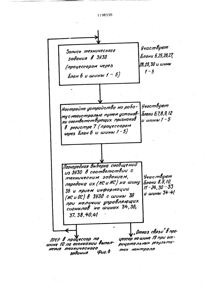 Устройство для обмена информацией (патент 1198530)