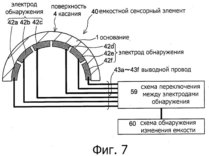 Емкостный сенсорный элемент, способ его изготовления и емкостное устройство обнаружения прикосновения (патент 2498390)