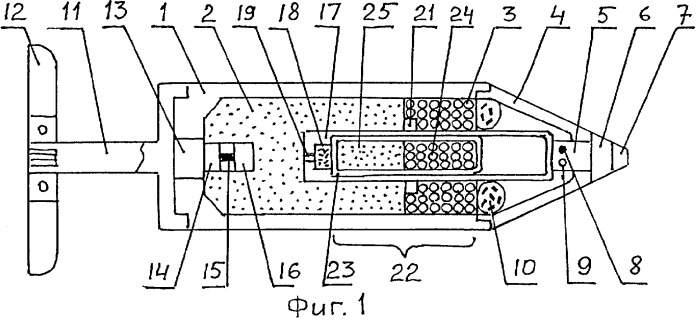 Осколочно-пучковый снаряд &quot;ратибор&quot; (патент 2309371)