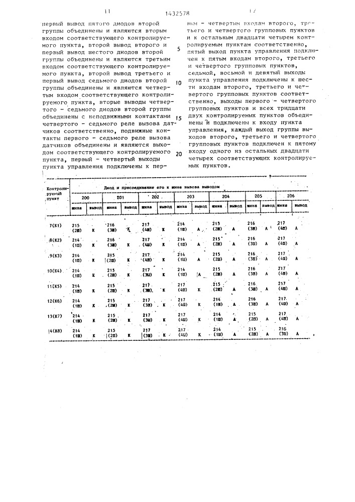 Устройство вызова датчиков (патент 1432578)