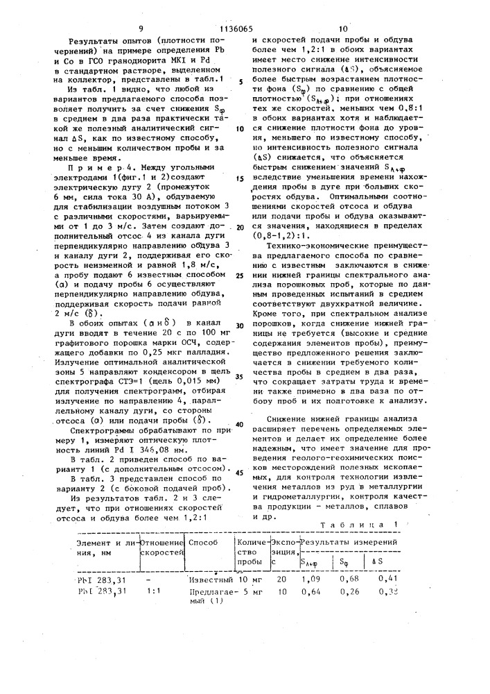 Способ спектрального анализа порошков /варианты/ (патент 1136065)