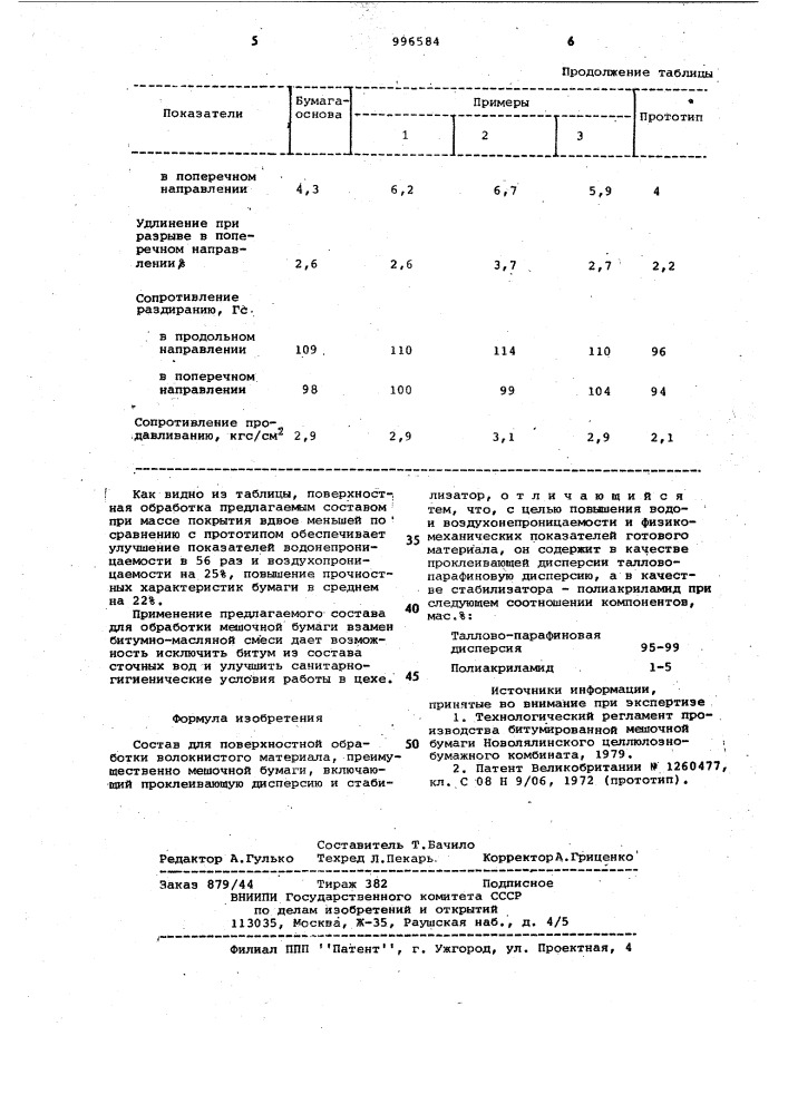 Состав для поверхностной обработки волокнистого материала (патент 996584)