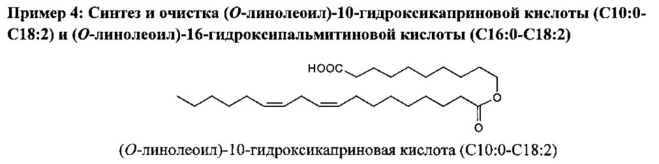 Офтальмологическая композиция (патент 2625301)
