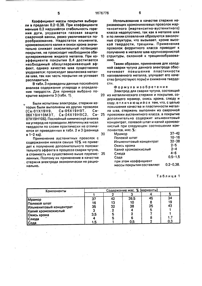 Электрод для сварки чугуна (патент 1676776)