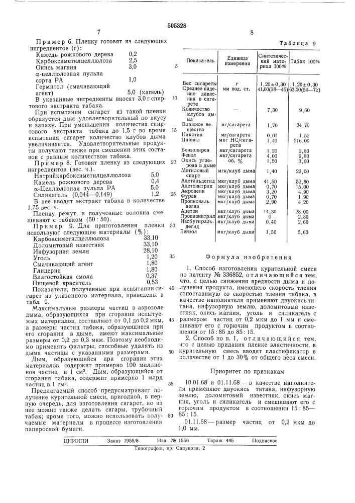 Способ изготовления курительной смеси (патент 505328)