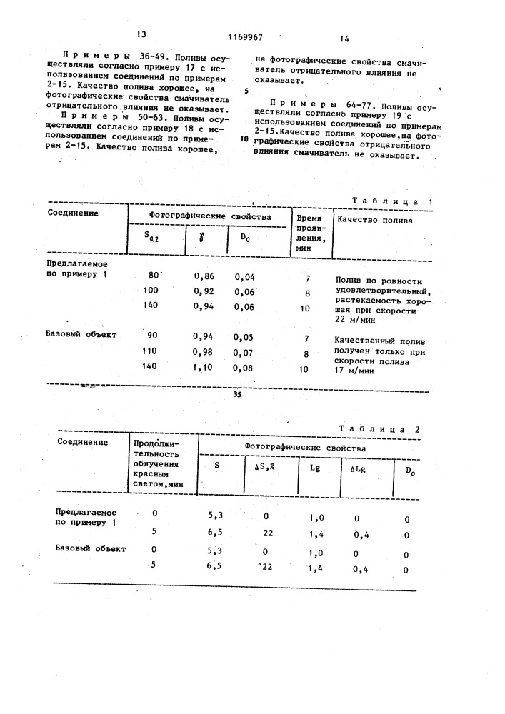 Смешанные диэфиры сульфоянтарной кислоты в качестве смачивателей при нанесении фотографических слоев на подложку (патент 1169967)