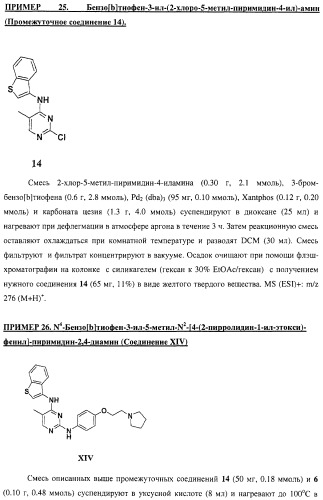 Би-арил-мета-пиримидиновые ингибиторы киназы (патент 2448959)