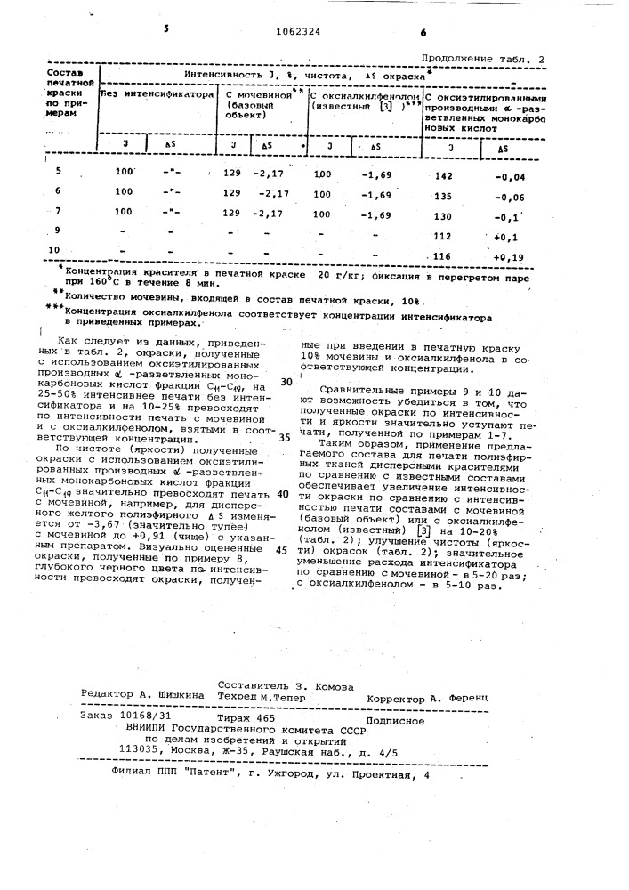 Состав для печати на тканях из полиэфирных волокон (патент 1062324)