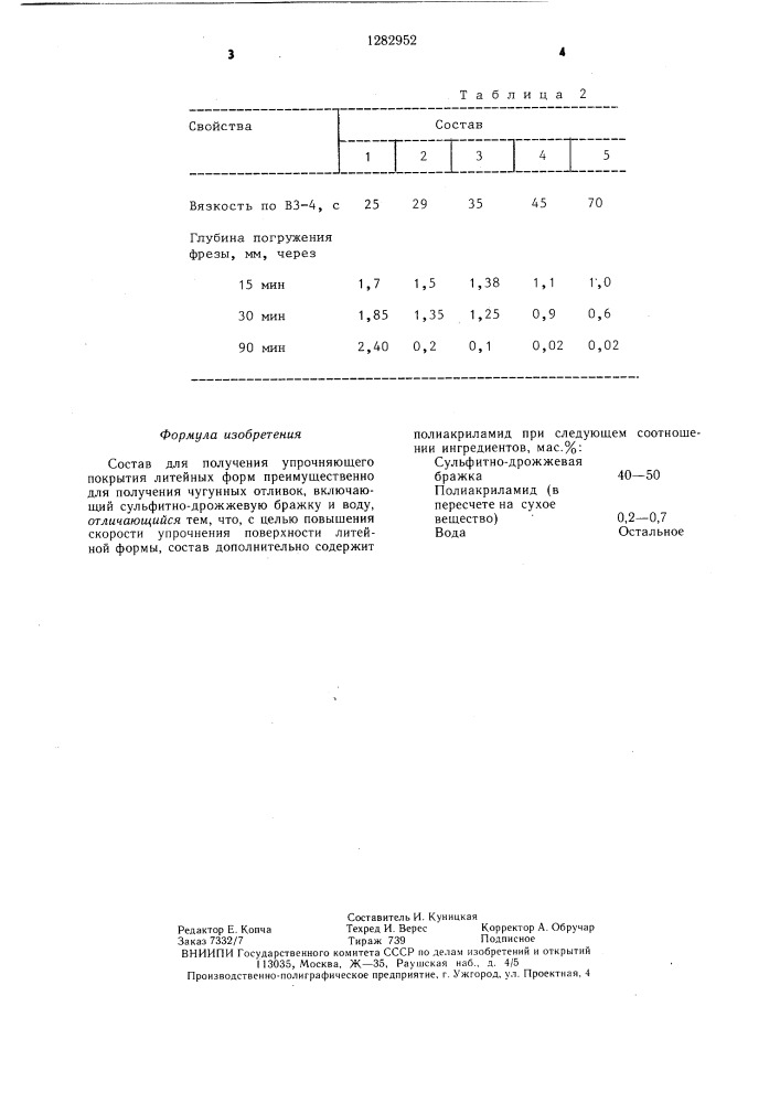 Состав для получения упрочняющего покрытия литейных форм (патент 1282952)