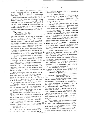 Способ электрошлакового переплава цветных металлов, преимущественно никеля (патент 2001136)