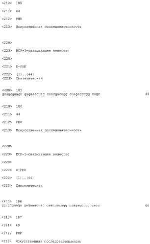 Нуклеиновые кислоты, связывающиеся с мср-1 (патент 2518330)