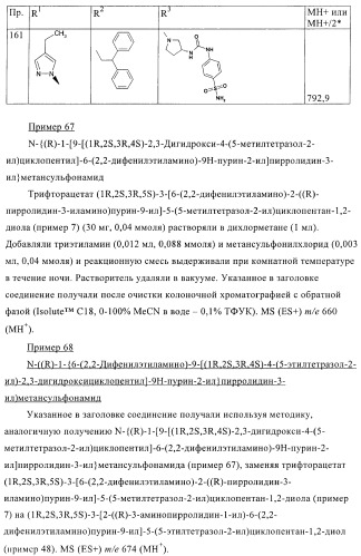 Пуриновые производные в качестве агонистов рецептора a2a (патент 2400483)