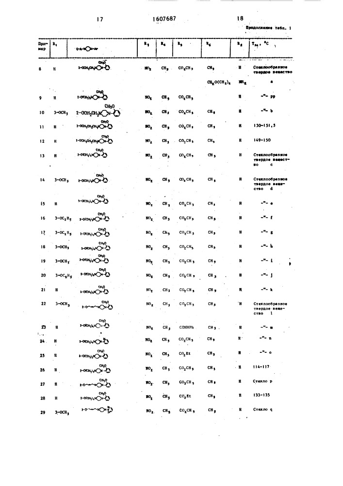 Способ получения производных 1,4-дигидропиридина (патент 1607687)