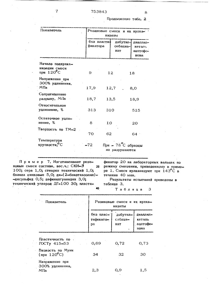 Диаллилкеталь ацетофенона в качестве пластификатора бутадиеннитрильных каучуков (патент 753843)