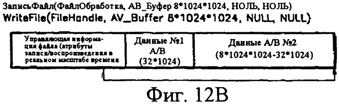 Носитель записи для хранения информации о записи/воспроизведении в реальном масштабе времени, способ и устройство для записи и воспроизведения в реальном масштабе времени и способ обработки файлов с их использованием (патент 2300148)