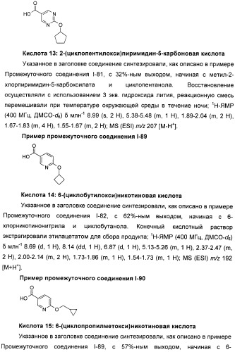 Новые производные n-(8-гетероарилтетрагидронафталин-2-ил)-или n-(5-гетероарилхроман-3-ил)-карбоксамида для лечения боли (патент 2460730)