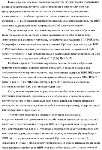 Упакованные иммуностимулирующей нуклеиновой кислотой частицы, предназначенные для лечения гиперчувствительности (патент 2451523)