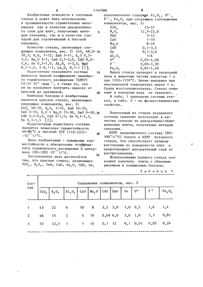 Красное стекло (патент 1144988)