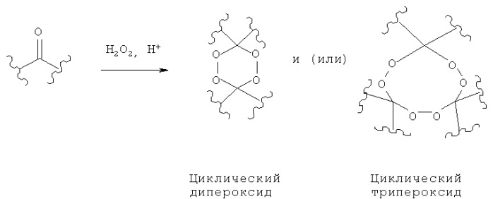 Способ получения замещенных 2,3,5,6-тетраоксабицикло-[2.2.1]гептанов (патент 2472799)