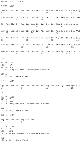 Pscaxcd3, cd19xcd3, c-metxcd3, эндосиалинxcd3, epcamxcd3, igf-1rxcd3 или fap-альфаxcd3 биспецифическое одноцепочечное антитело с межвидовой специфичностью (патент 2547600)