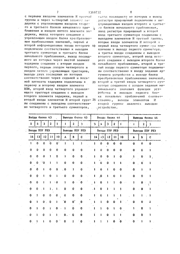 Устройство для извлечения квадратного корня (патент 1399732)