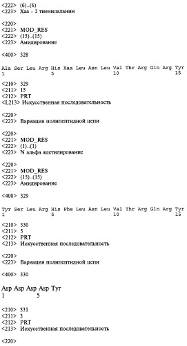 Способ (варианты) и средство для модификации пищевого поведения (патент 2519748)