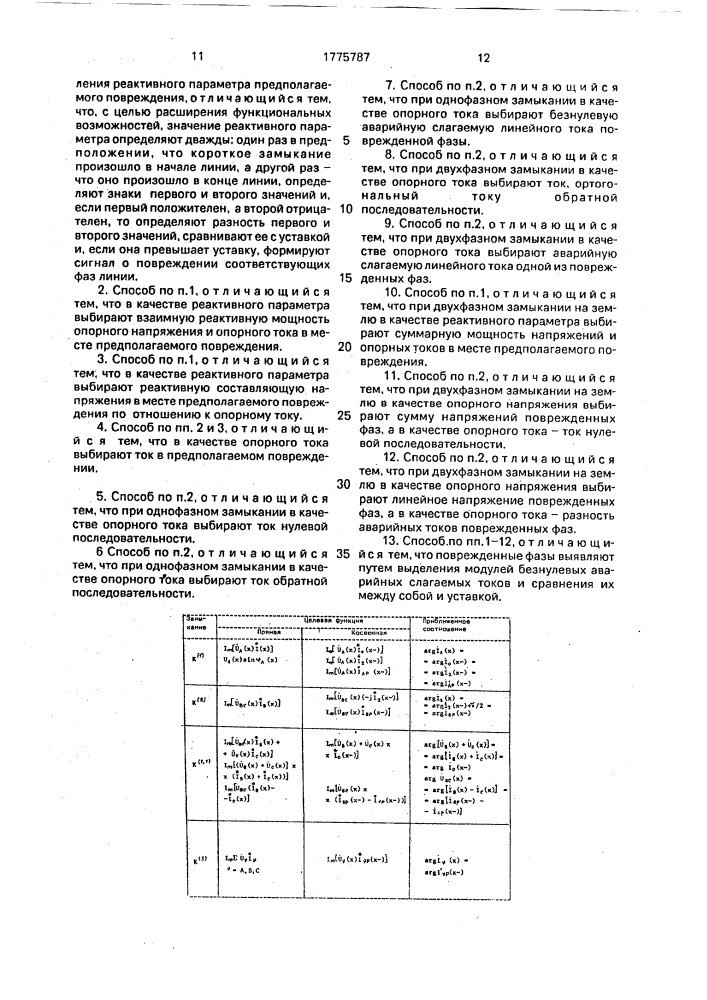 Способ дистанционной защиты линии электропередачи (патент 1775787)