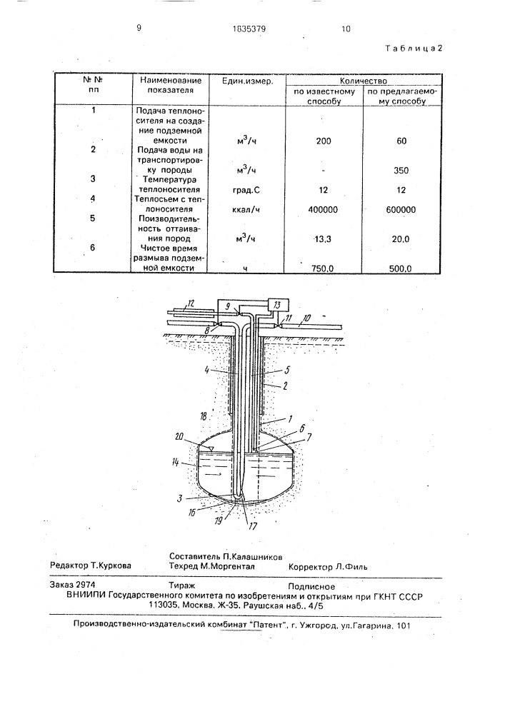 Способ сооружения подземной емкости в мерзлых породах (патент 1835379)