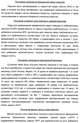 Материал и способ его получения (патент 2484105)
