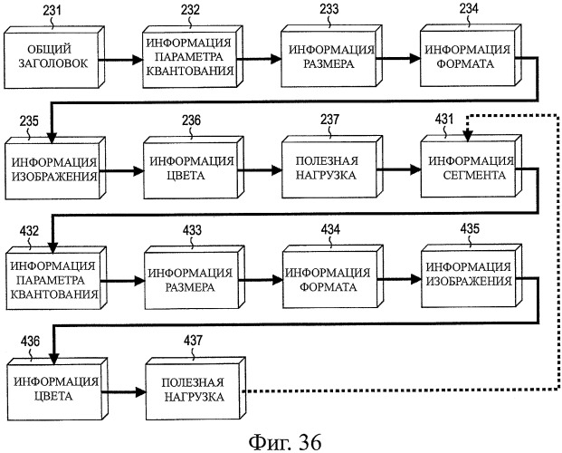 Устройство и способ обработки информации (патент 2479937)
