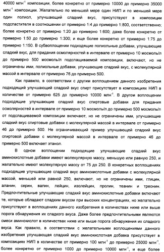 Композиции натурального интенсивного подсластителя с улучшенным временным параметром и(или) корригирующим параметром, способы их приготовления и их применения (патент 2459434)