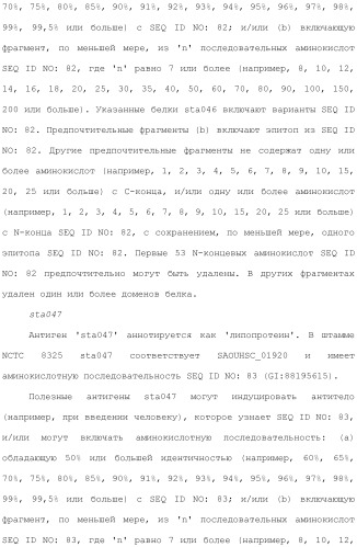 Композиции для иммунизации против staphylococcus aureus (патент 2508126)