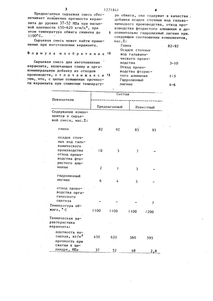 Сырьевая смесь для изготовления керамзита (патент 1271841)