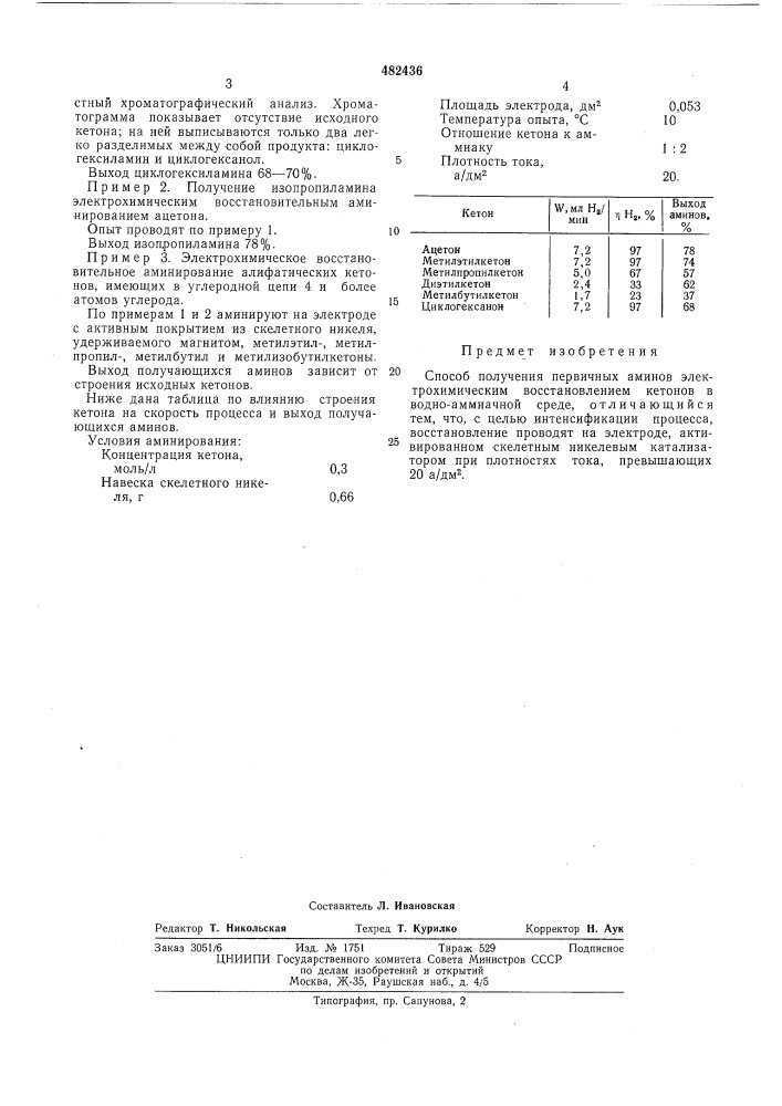 Способ получения первичных аминов (патент 482436)