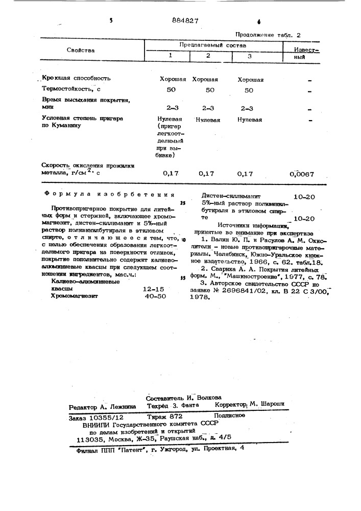 Противопригарное покрытие для литейных форм и стержней (патент 884827)