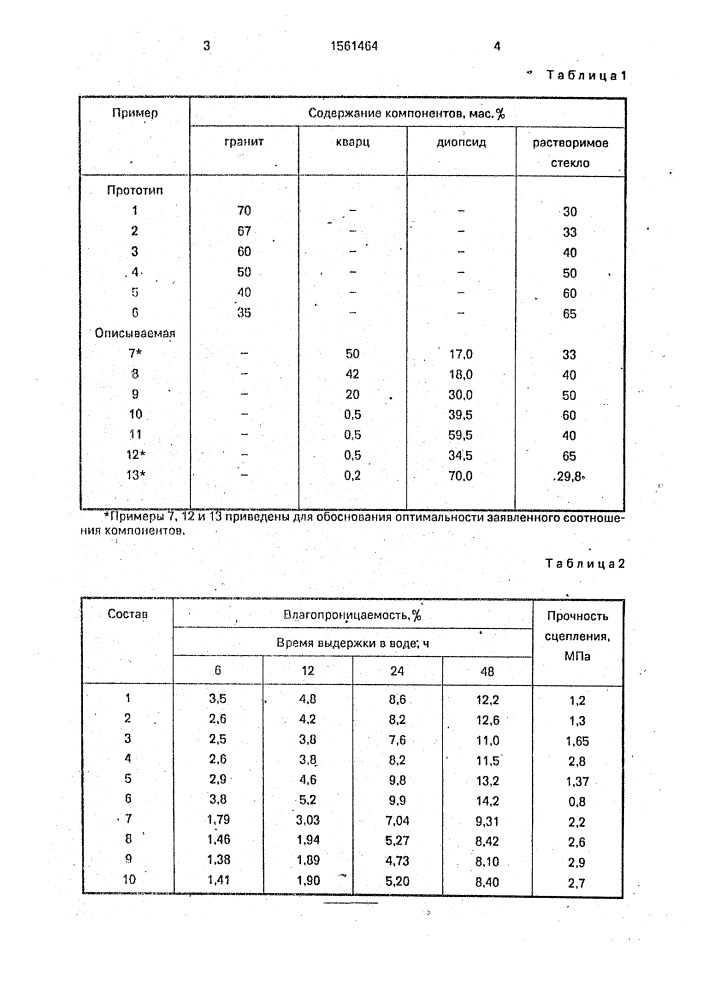 Композиция для получения защитно-декоративного покрытия (патент 1561464)