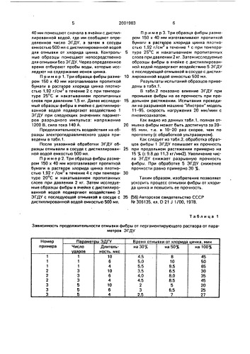 Способ получения фибры (патент 2001983)