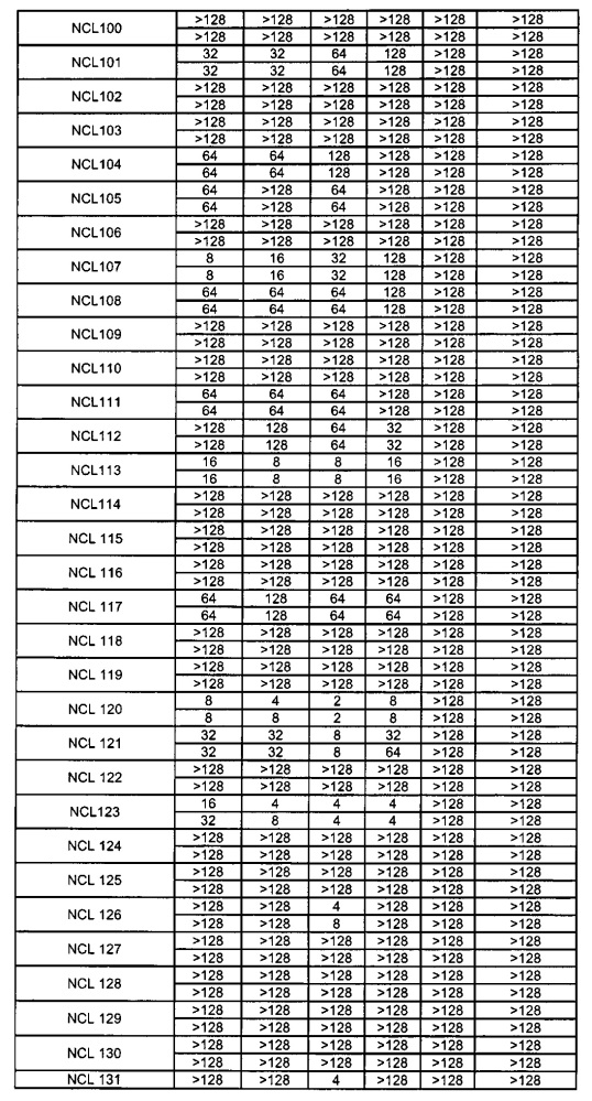 Соединения и способы лечения инфекций (патент 2666540)