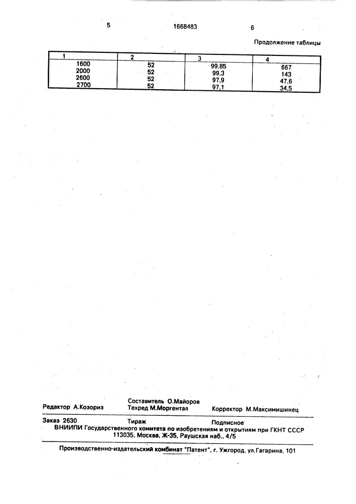 Способ извлечения ртути из растворов (патент 1668483)