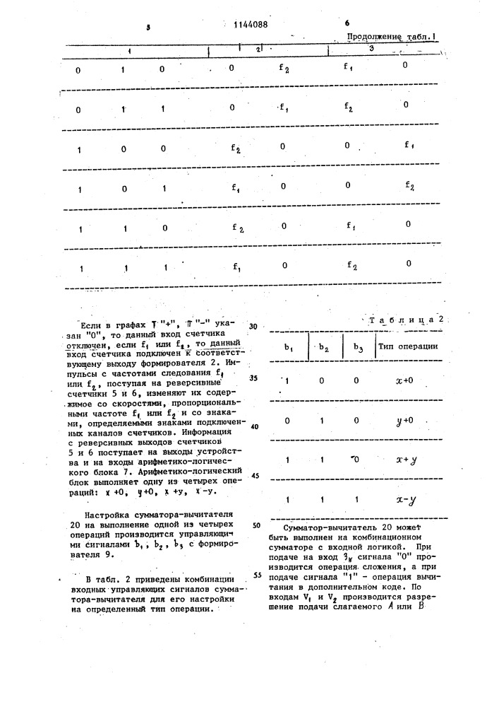 Задающее устройство для цифрового следящего привода (патент 1144088)