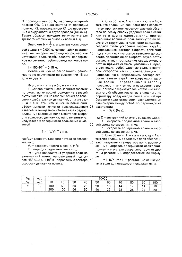 Способ очистки запыленных газовых потоков (патент 1768248)