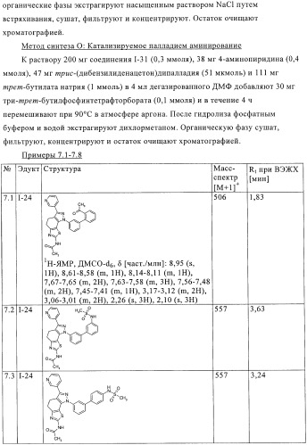 Тиазолилдигидроиндазолы (патент 2403258)