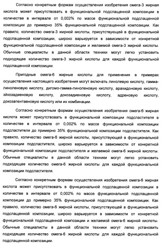 Композиция интенсивного подсластителя с жирной кислотой и подслащенные ею композиции (патент 2417032)