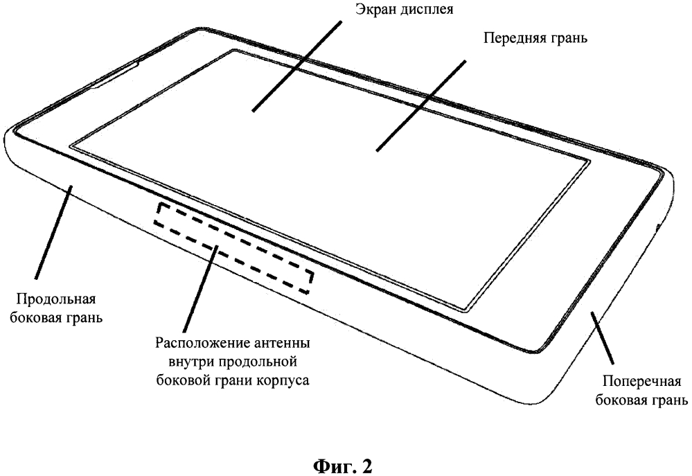 Мобильный телефон с низкой мощностью дозы излучения (патент 2643181)