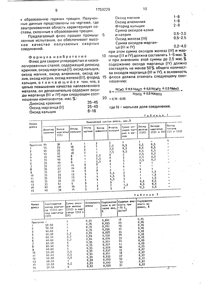 Флюс для сварки углеродистых и низколегированных сталей (патент 1759229)